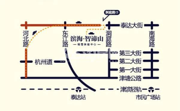 北京海梓府属于什么区