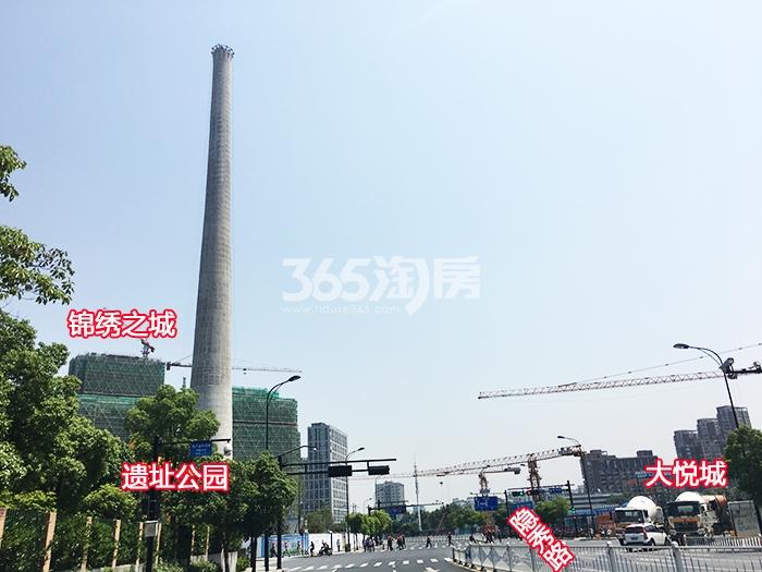 2017年6月初滨江锦绣之城及周边实景